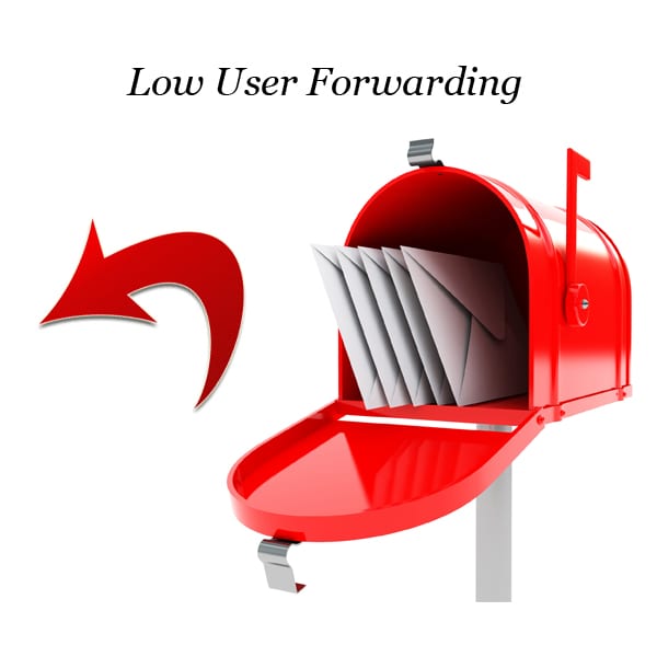 LowUser Mail Address Ghost MailDrop